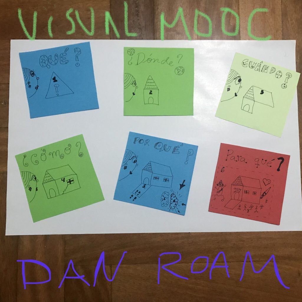 Visualmooc Dan Roam